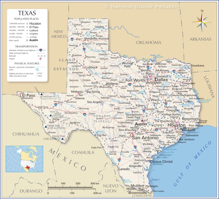 A Case Study on Texas Governor Polling